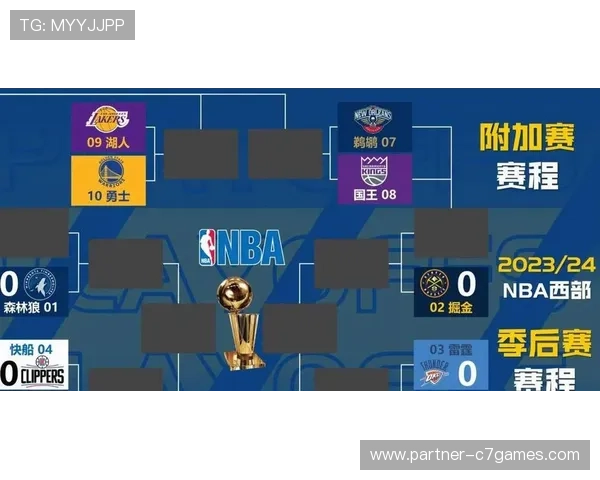 湖人队新赛季全面解析球员表现战术变化及夺冠前景预测