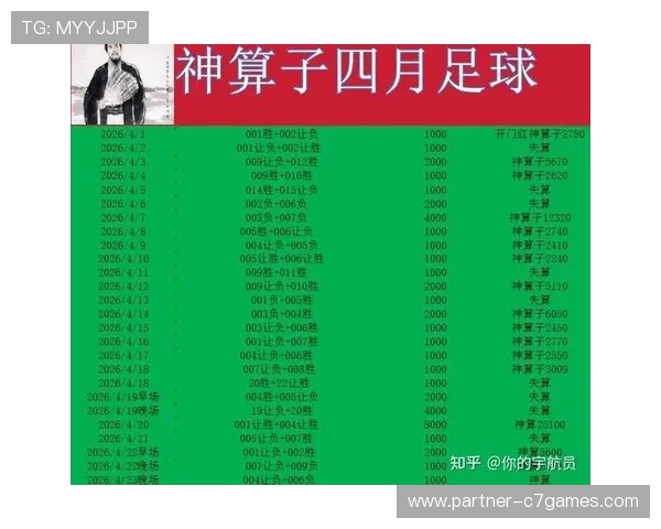 解析最新足球赔率变化 揭示赛前投注趋势与技巧